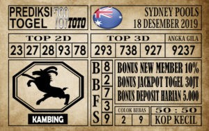 Prediksi Sydney Pools Hari Ini