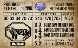 Prediksi Sydney Pools Hari Ini