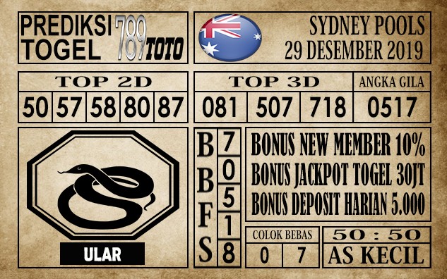 Prediksi Sydney Pools Hari Ini