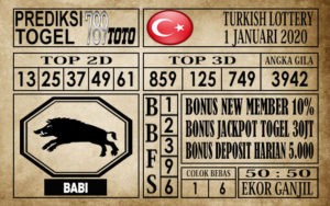 Prediksi Turkish Lottery Hari Ini