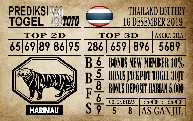 Prediksi Thailand Lottery Hari Ini