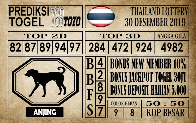 Prediksi Thailand Lottery Hari Ini