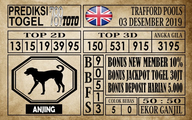 Prediksi Trafford Pools Hari Ini