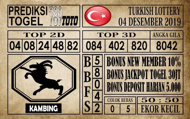 Prediksi Turkish Lottery Hari Ini