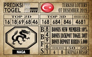 Prediksi Turkish Lottery Hari Ini