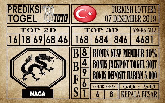 Prediksi Turkish Lottery Hari Ini