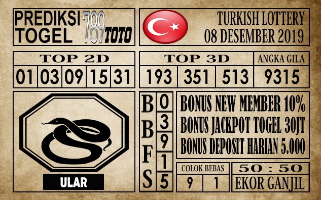 Prediksi Turkish Lottery Hari Ini