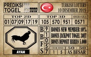 Prediksi Turkish Lottery Hari Ini