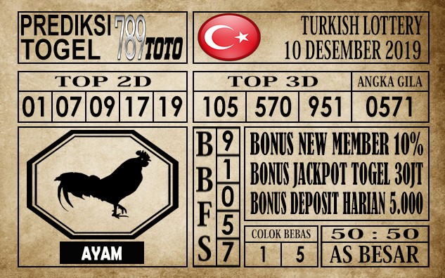 Prediksi Turkish Lottery Hari Ini