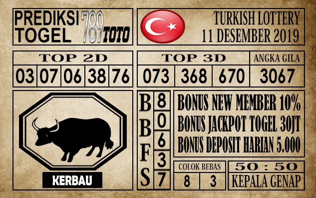 Prediksi Turkish Lottery Hari Ini