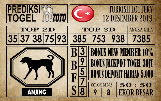 Prediksi Turkish Lottery Hari Ini