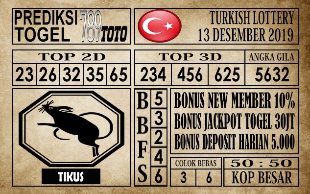 Prediksi Turkish Lottery Hari Ini