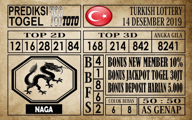 Prediksi Turkish Lottery Hari Ini