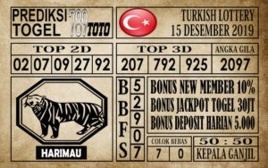 Prediksi Turkish Lottery Hari Ini