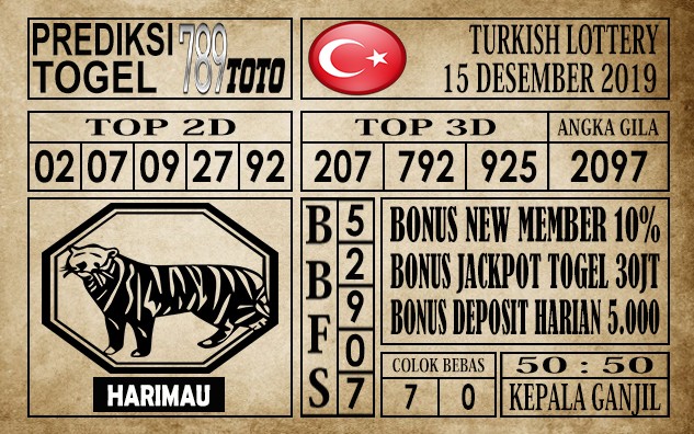 Prediksi Turkish Lottery Hari Ini