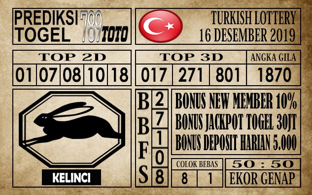 Prediksi Turkish Lottery Hari Ini