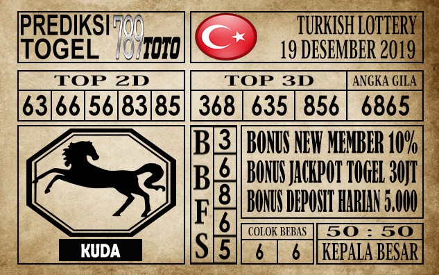 Prediksi Turkish Lottery Hari Ini