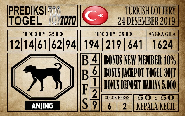 Prediksi Turkish Lottery Hari Ini