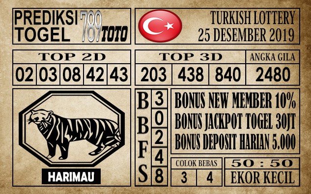 Prediksi Turkish Lottery Hari Ini