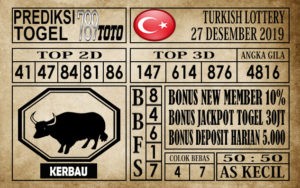 Prediksi Turkish Lottery Hari Ini