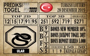 Prediksi Turkish Lottery Hari Ini