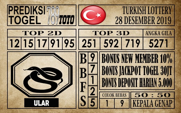Prediksi Turkish Lottery Hari Ini