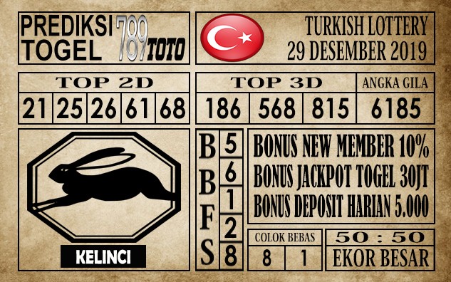 Prediksi Turkish Lottery Hari Ini