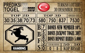 Prediksi Turkish Lottery Hari Ini