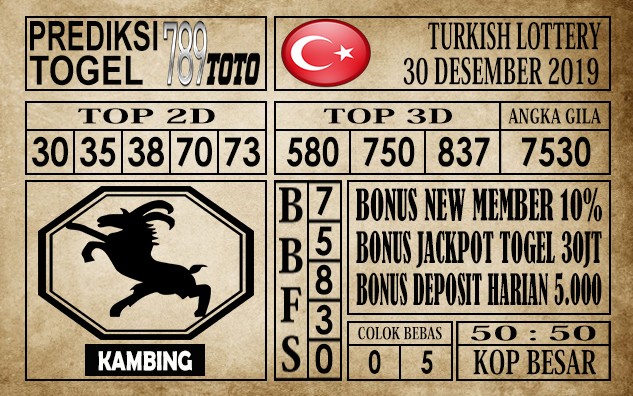 Prediksi Turkish Lottery Hari Ini