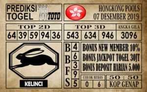 Prediksi Hongkong Pools Hari ini