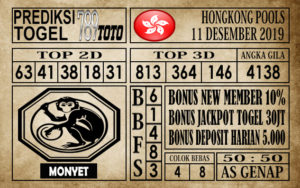 Prediksi Hongkong Pools Hari Ini