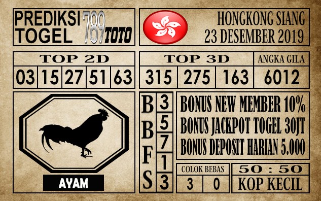 Prediksi Hongkong Siang Hari Ini