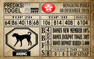 Prediksi Hongkong Pools Hari Ini