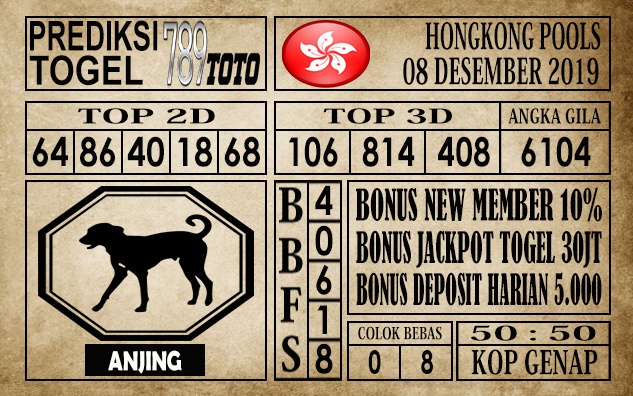 Prediksi Hongkong Pools Hari Ini