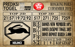 Prediksi Hongkong Pools Hari Ini