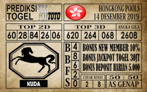 prediksi hongkong pools hari ini