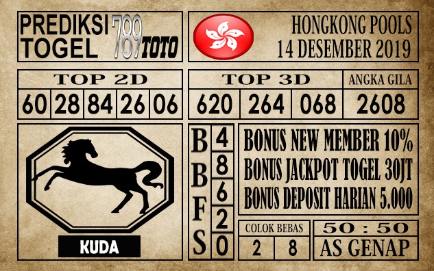 prediksi hongkong pools hari ini