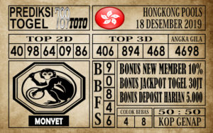 Prediksi Hongkong Pools Hari Ini