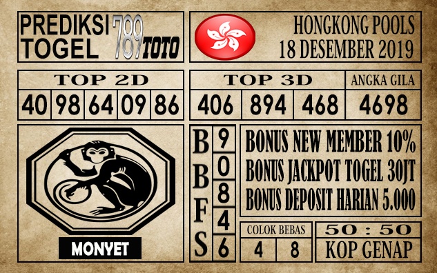 Prediksi Hongkong Pools Hari Ini