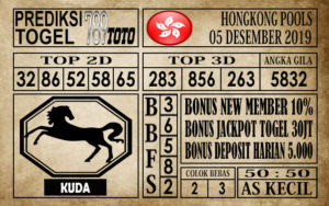 Prediksi Hongkong Pools Hari Ini
