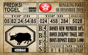 Prediksi Hongkong Pools Hari ini