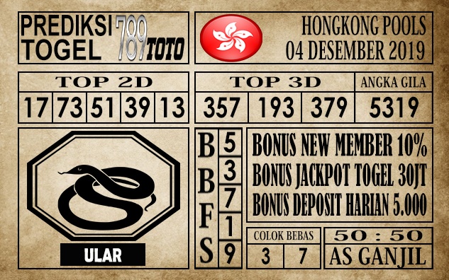 Prediksi Hongkong Pools Hari Ini