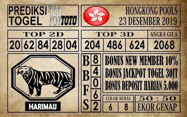 Prediksi Hongkong Pools Hari Ini