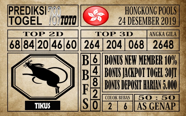 Prediksi Hongkong Pools Hari Ini