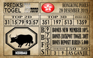 prediksi-hongkong-pools-28 Prediksi Hongkong Pools Hari Ini