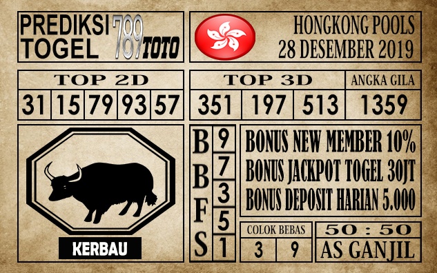 Prediksi Hongkong Pools Hari Ini