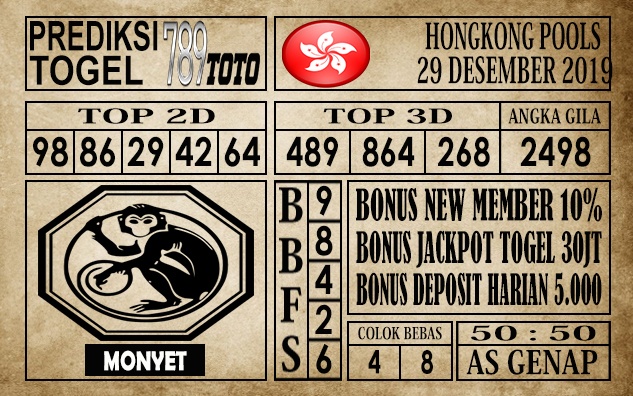 Prediksi Hongkong Pools Hari Ini