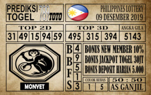 prediksi-pcso-09 Prediksi Filipina PCSO Hari Ini