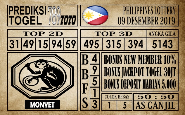 Prediksi Filipina PCSO Hari Ini