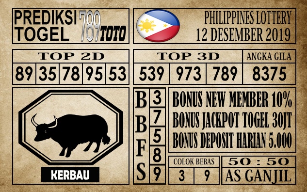 Prediksi Filipina PCSO Hari Ini